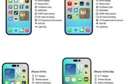 苹果14最新爆料参数,颠覆性设计，性能再升级，五大亮点抢先看！