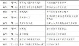 天天都市网友爆料新闻最新,天天都市惊现神秘事件，真相令人震惊！